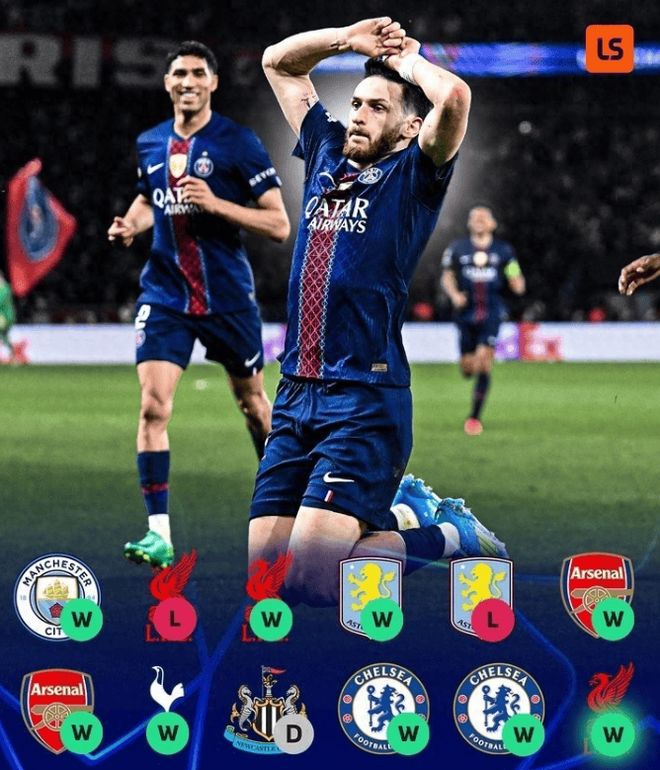 欧冠足球直播战况：利物浦遭巴黎完封 耻辱数据刷新队史尴尬纪录